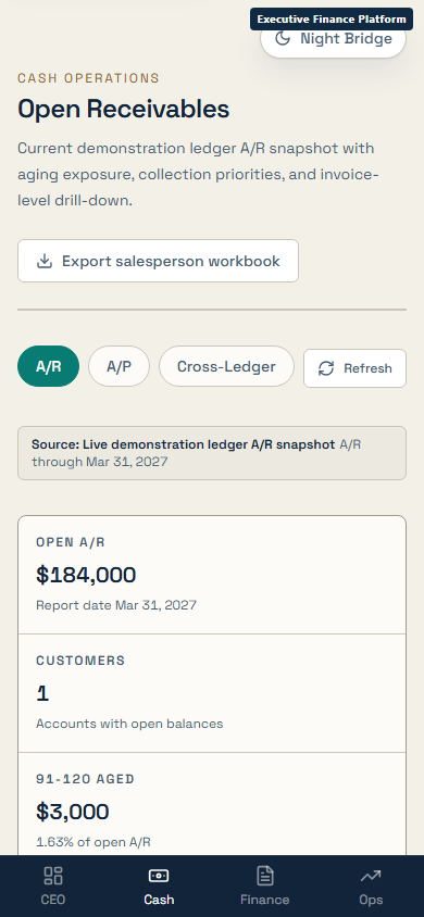 Mobile receivables workspace with a summary of aging categories and a bottom navigation bar.